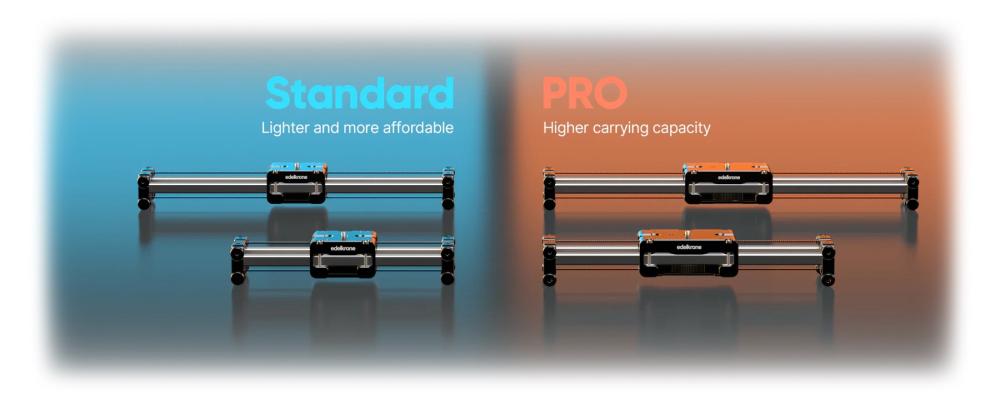 2 Models & 4 Sizes - For any workflow