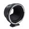 Metabones Contax 645 Lens to Sony E-mount Smart Adapter (Black Matt) (MB_C645-E-BM1)