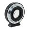 Metabones FD/FL to RF Speed Booster ULTRA 0.71x (EOS R) (MB_SPFD-EFR-BM1)